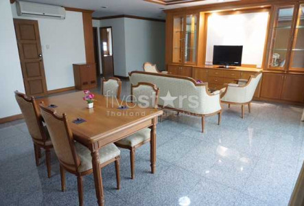 Property ABKK23529
