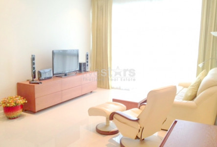 Property ABKK23534