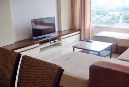 Property ABKK23548