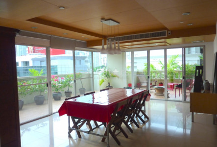 Property ABKK23572