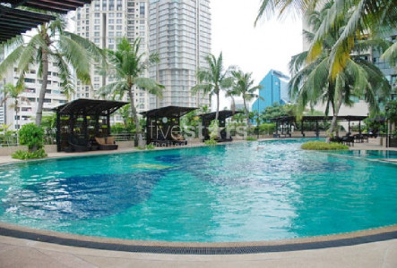 Property ABKK23610