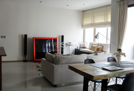 Property ABKK23643