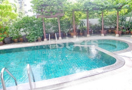 Property ABKK23694