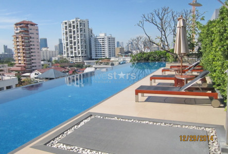 Property ABKK23803