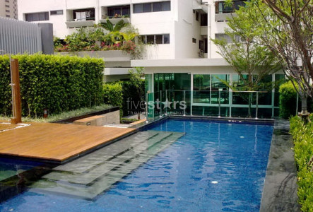 Property ABKK23966