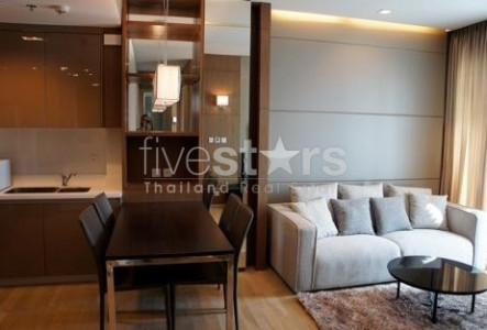 Property ABKK23979