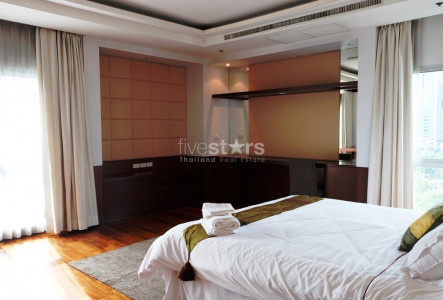 Property ABKK24034