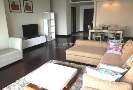 Property ABKK24438