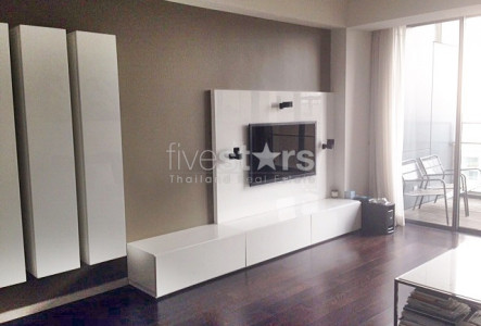 Property ABKK24487