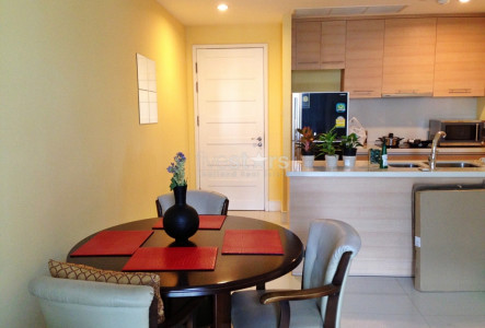 Property ABKK24540