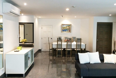 Property ABKK24544