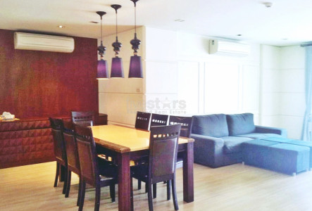 Property ABKK24557
