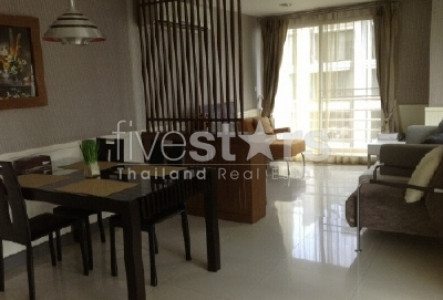 Property ABKK24704