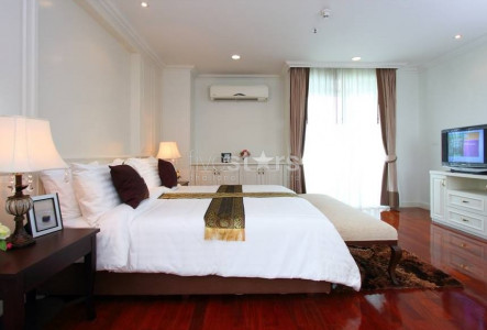 Property ABKK24746