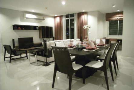Property ABKK24790