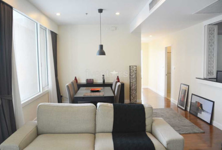 Property ABKK25038