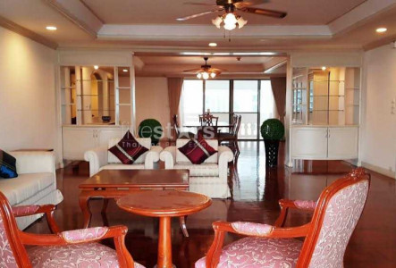 Property ABKK25256
