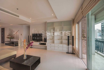 Property ABKK25283