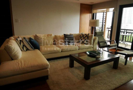 Property ABKK25284