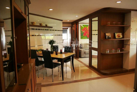 Property ABKK25350