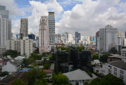 Property ABKK25384