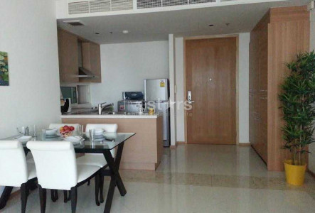 Property ABKK25394