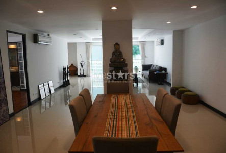 Property ABKK25407
