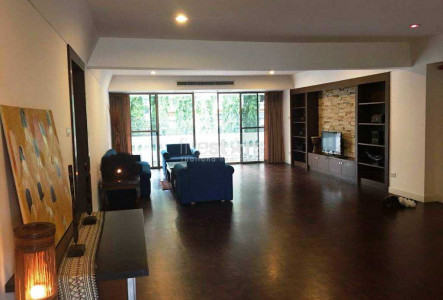 Property ABKK25429