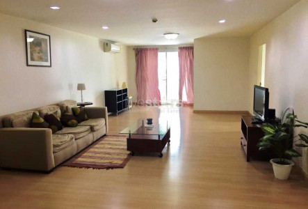 Property ABKK25430
